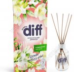 Диффузор AROMA DIFF 