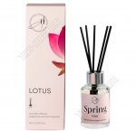 Арома Диффузор 60мл 