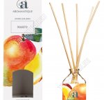 Арома Диффузор 50мл 