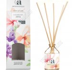 Арома Диффузор 50мл 