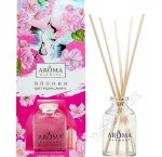 Арома Диффузор 30мл 