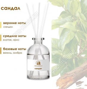 Арома Диффузор 50мл 